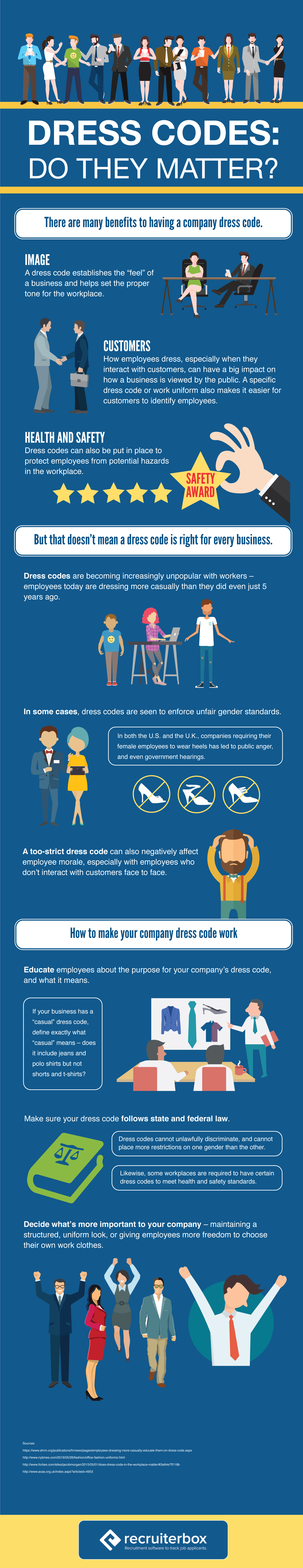 dress codes infographic